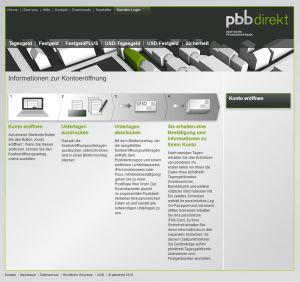 pbb-info