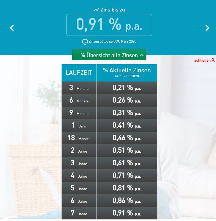 credit-agricole-startseite