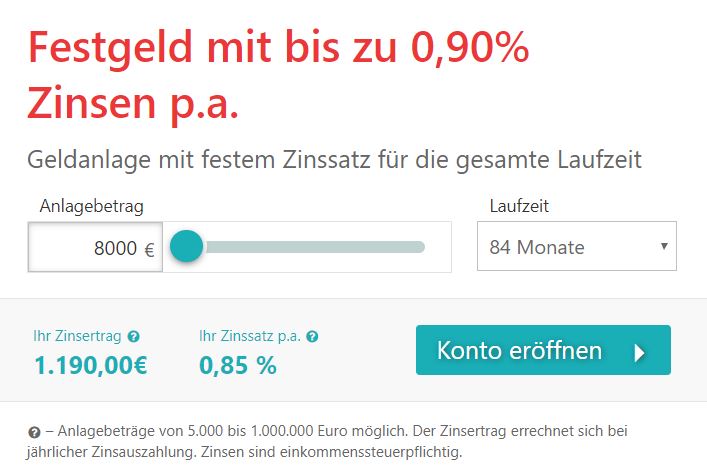 creditplus-startseite