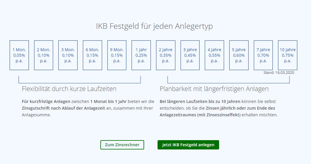 ikb-startseite