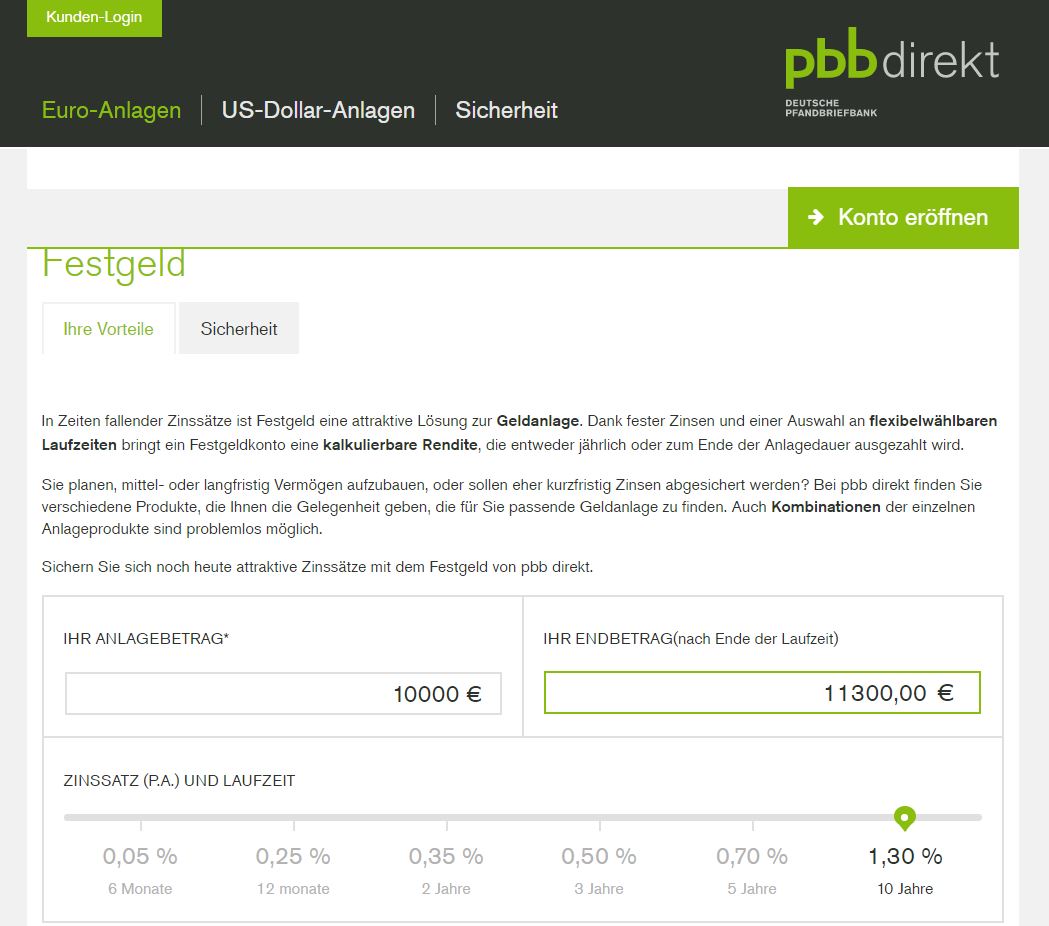 pbb-direkt-zinsen